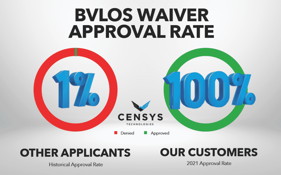 Censys Technologies Helps Drone Customers Achieve FAA BVLOS Waivers with 100% Approval